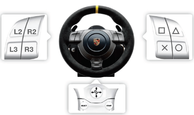Fanatec_Buttons